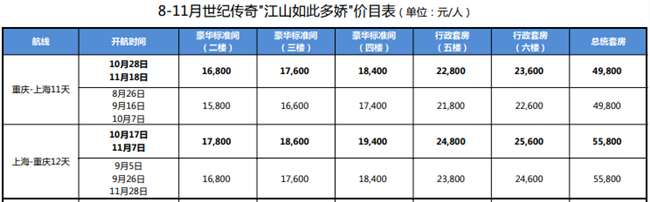 重庆到上海游轮（豪华游轮）14800元起：星空体育是黑平台吗安全吗